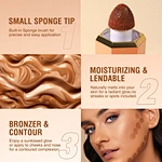 face contouring makeup